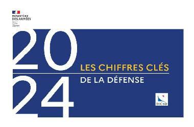 les chiffres clés de la Défense
