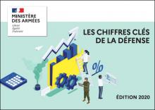 Défense armées chiffres 2020